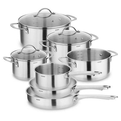 Kopf topfset induktion clara - topfset,