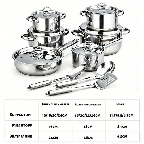 Kochtopfset induktion tlg - induktion, 15-tlg