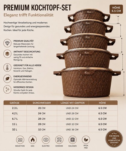 Topfset teilig mit - topfset, 10-teilig