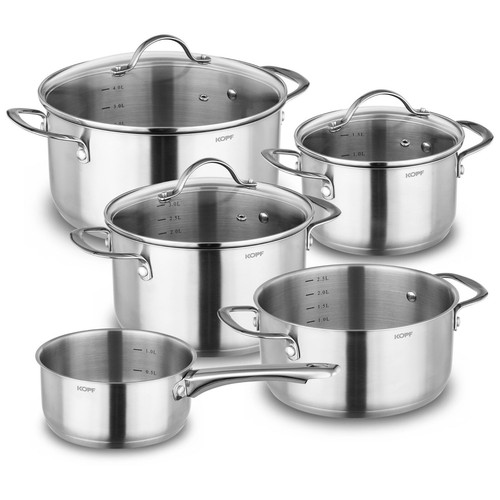 Kopf topfset induktion - topfset,